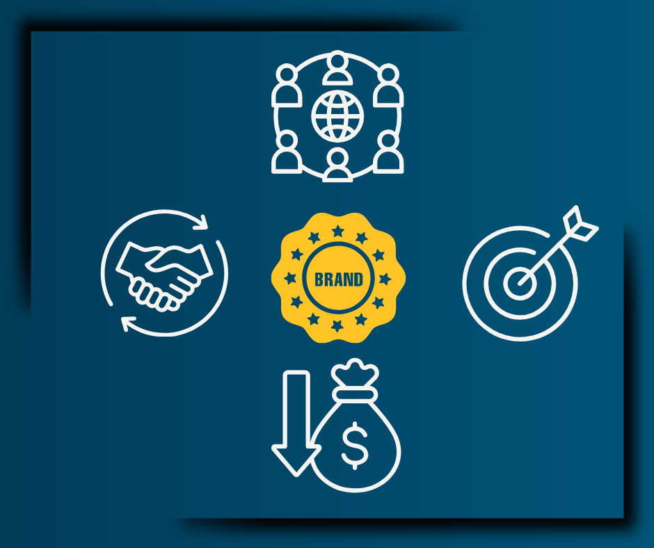 The Impact of Digital Marketing on Business Growth